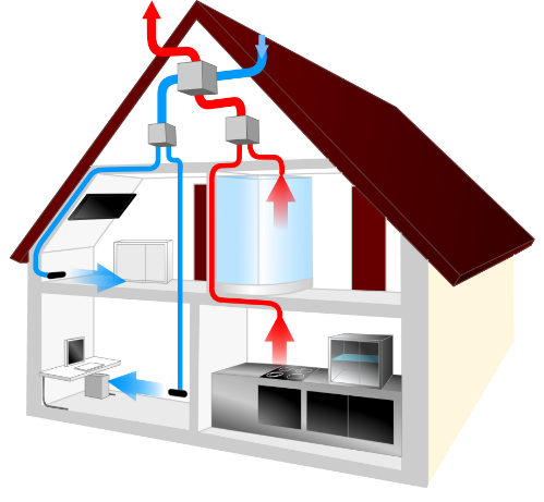 Ventilation maisons individuelles (VMC ou Ventilation positive par surpression)